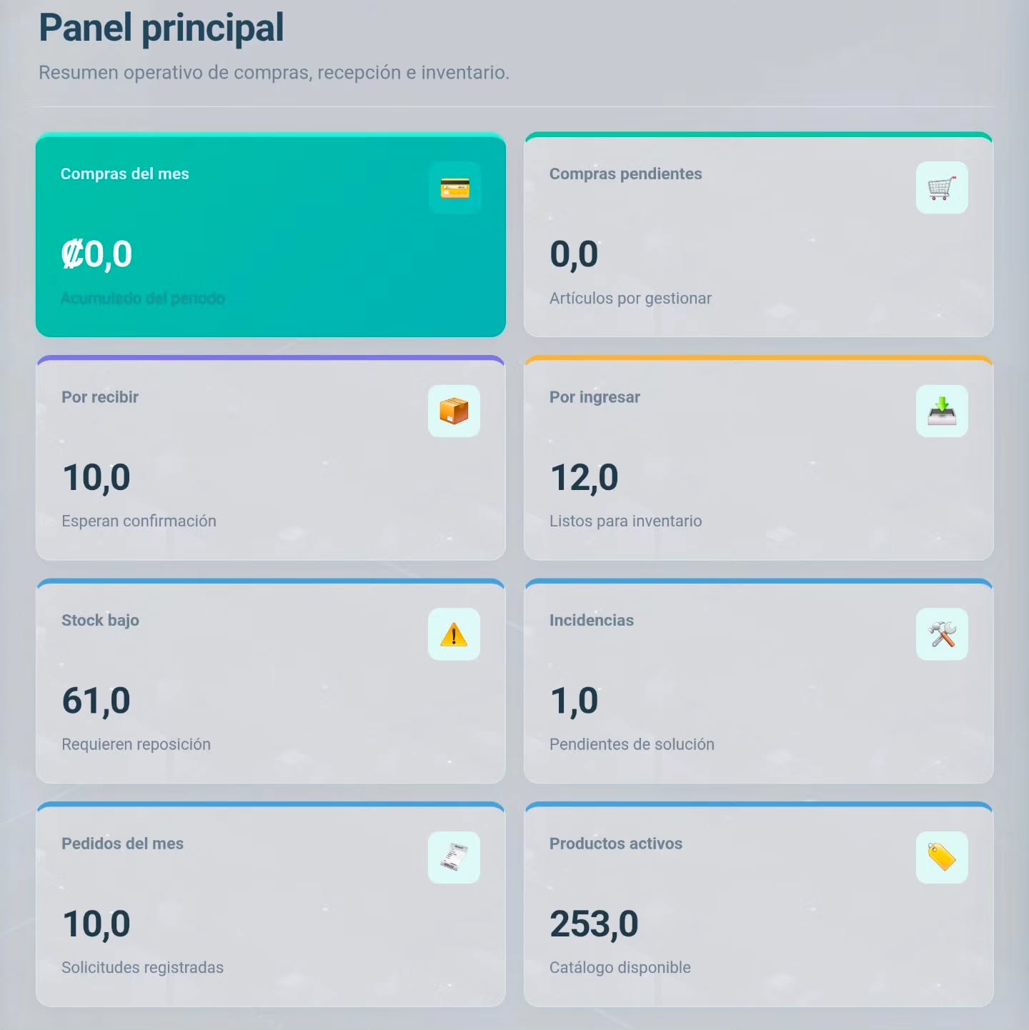 Vista representativa de OUTWORK INVENTARIOS